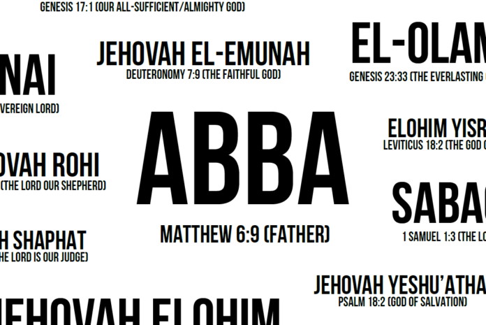 God’s Names and Character
